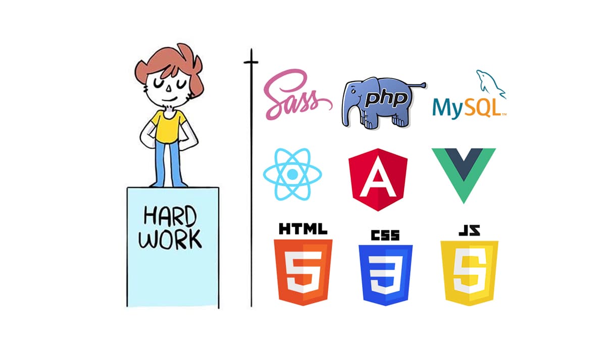 How to Build a Great Developer Portfolio (+ Examples & Tools)